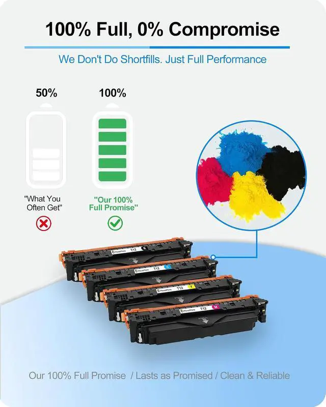 Alt view image 3 of 7 - MasaiMara T12 T12L Extra High Capacity Compatible Toner Cartridges for Canon imageCLASS X LBP1333C MF1333C, i-SENSYS X C1333i C1333P C1333iF 1333C Printers (Black, Cyan, Magenta, Yellow, 4-Pack)