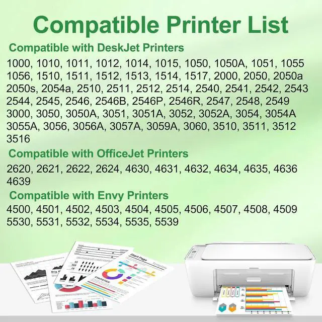 Alt view image 3 of 7 - 61XL Ink Cartridge Replacement for HP 61 XL Black Color Combo Pack for HP61 HP61XL Works with Envy 4500 5530 4501 4502 1000 1010 1050 1510 2050 2510 2540 2620 4630 Printer(6 Black, 4 Tri-color)