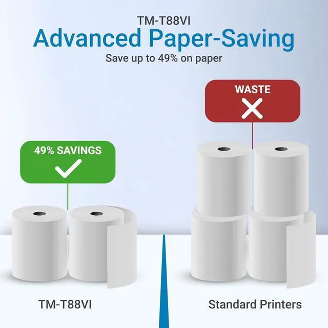 Alt view image 7 of 7 - TM-T88VI Professional POS Receipt Printer - Commercial Thermal Printer, Ethernet Network, USB Serial, 350mm/s, Auto Cut, Restaurant/Retail Black (C31CE94061 for Epson)