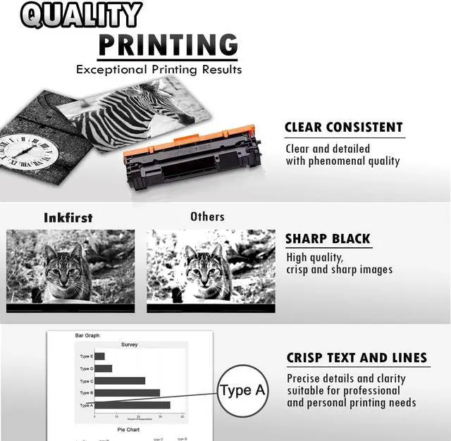 Alt view image 4 of 7 - 2 Inkfirst W1410A 141A Toner Cartridges (with Toner Level) Compatible Replacement for HP Laserjet M110 M110w M111a M111w MFP M139 M139a M139w M140 M140a M140w M141A M141w M142w