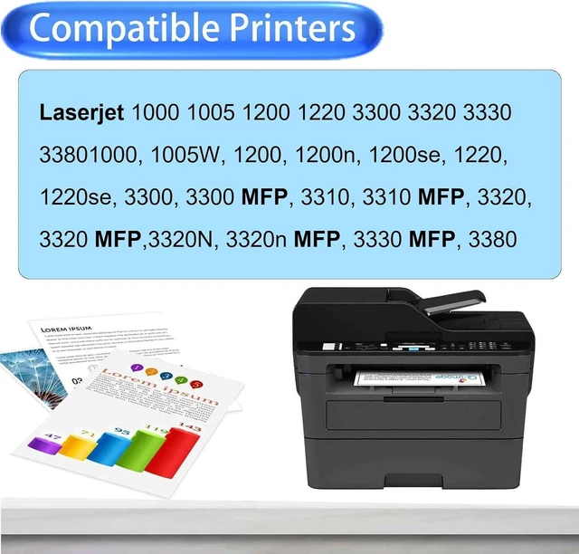 Alt view image 2 of 7 - C7115X Toner Cartridges Compatible for HP 15X C7115X Toner Cartridge Work for HP Laserjet 1000 1005 1200 1220 3300 3320 3330 3380 Printers