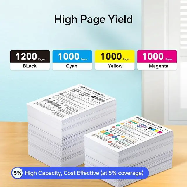 Alt view image 3 of 7 - 910XL Ink Cartridges Combo Pack, 910 Large Capacity Ink, Compatible with OfficeJet Pro 8025e 8025 8028e 8028 8035e 8035 OfficeJet 8015e 8022e 8015 8022 Printers
