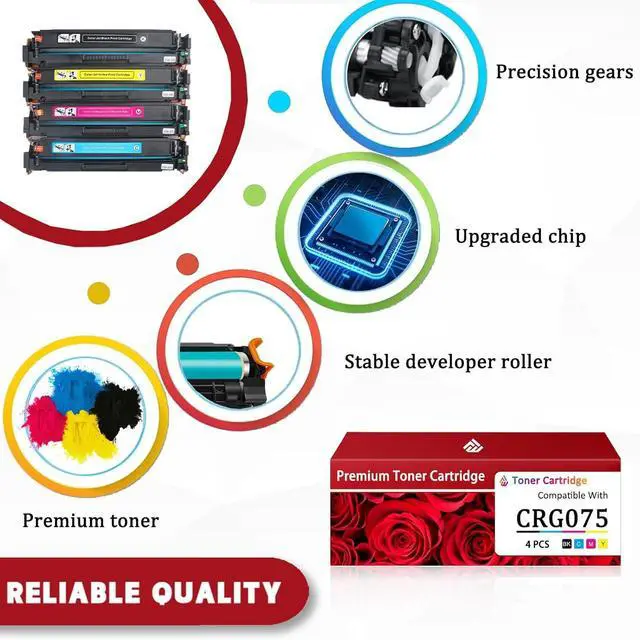 Alt view image 6 of 7 - CRG-075 Toner Cartridge Compatible for Canon CRG075 CRG-075 Toner Cartridges Work for Canon Color ImageCLASS LBP646Cdw LBP647Cdw MF662Cdw MF664Cdw MF665Cdw Printers