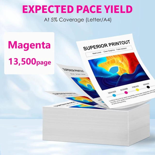 Alt view image 3 of 7 - TK8307 TK-8307 1-Pack Magenta Toner Compatible Replacement for TK-8307M for Kyocera TASKalfa 3050ci 3550ci CS-3050ci CS-3550ci Printer (13,500 Pages) High Yield