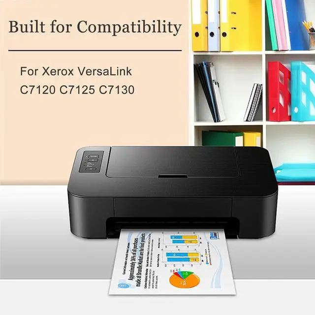 Alt view image 2 of 6 - 7120 C7120 Toner Cartridge Compatible for Xerox VersaLink C7120 C7125 C7130 Printer, High Yield Toner 31000/ 20000 Pages,4 Colors-1 Set