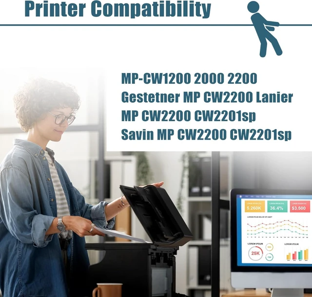 Alt view image 3 of 7 - MP CW2200 Ink Cartridge Replacement for 841720 841721 841722 841723 Ink Compatible for Ricoh MP CW1200 2000 2200 Lanier MP CW2200 CW2201sp Savin MP CW2200 CW2201sp Printers (4-Pack BK C M Y)