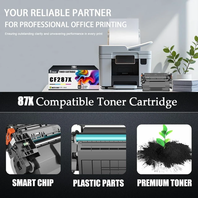 Alt view image 4 of 7 - CF287X Toner Cartridges Compatible for HP 87X CF287X Toner Cartridge Work for HP M501dn Enterprise M506dh M506dn M506n M506x MFP M527dn M527f M527c M527z Printers