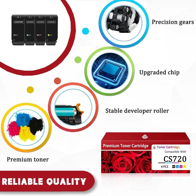 Alt view image 4 of 7 - CS720 Toner Cartridge Compatible for Lexmark CS720 74C10C0 Cyan Toner Cartridges Work for Lexmark CS720 CS725 CX725 CS720de CS720dte Printers