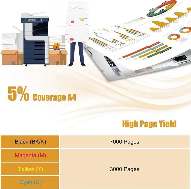 Alt view image 3 of 7 - T-FC50U Toner Cartridge Compatible for Toshiba E Studio 2555C 3055C 3055CG 3555C 4555C 5055C 5055CG Printers, with Chip, High Yield 7000 Pages, High-Definition Printing (Magenta)