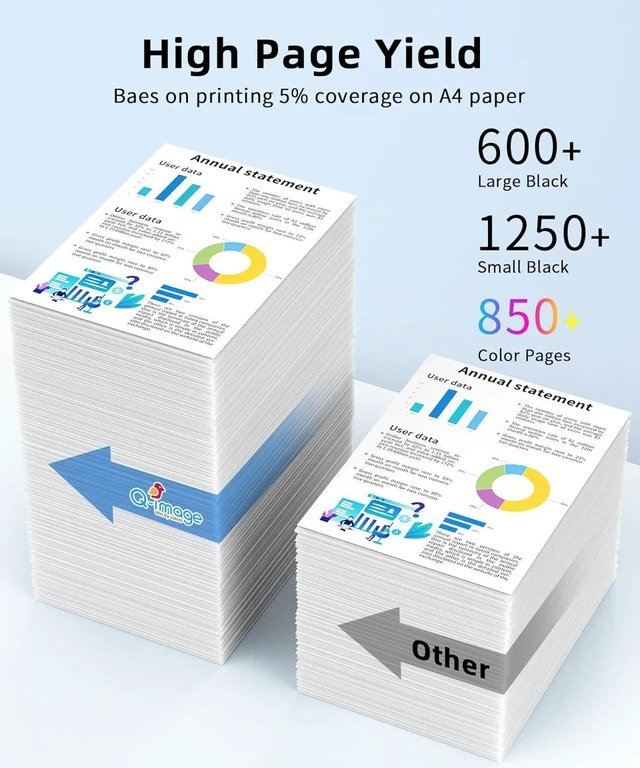 Alt view image 2 of 6 - 230XL 231XL Compatible Ink Cartridge Replacement for Canon Ink 230 and 231 Cartridges Work with Canon IXMA Inkjet TS8820 Printer Ink (PGI-230PGBK/231XL BK/C/M/Y)