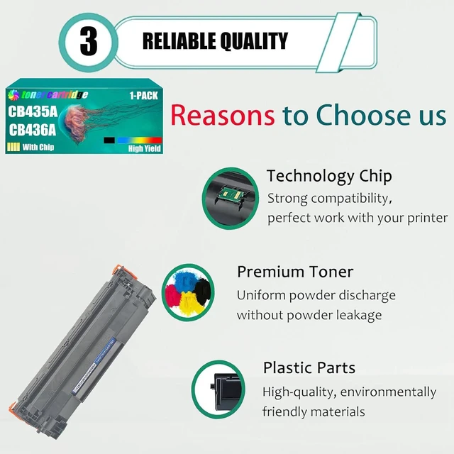 Alt view image 4 of 7 - 435A 436A Toner Cartridge Replacement with Chip Compatible for HP P1005 P1006 P1100 P1102 P1102W P1104 P1104W P1106 P1106W P1107 P1107W P1108 P1108W P1109 P1109W Printer,Black ×1