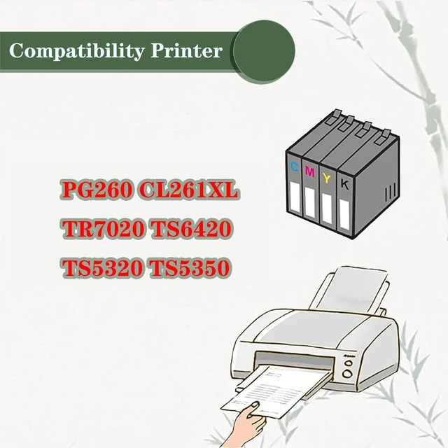 Alt view image 2 of 7 - CL-261XL PG-260XL High Capacity Ink Cartridge Compatible for Canon TR7020 TS6420 TS5320 TS5350 Black and Color Combo Pack,C