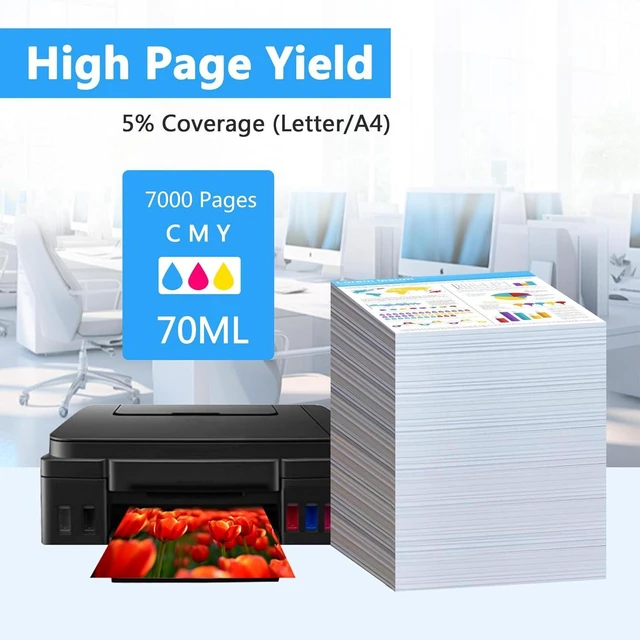 Alt view image 4 of 7 - LCL GI-290 Regular CMY Ink Bottles Replacement for GI 290 290 Ink Compatible with G3200 G4210 G1000 G1100 G1800 G1810 G1900 G2000 G2100 G2200