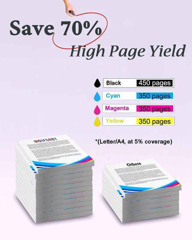 Alt view image 4 of 6 - Wolfgray Compatible LC61 LC65 Ink Cartridges 24 Pack - Replacement for Brother LC-61 LC-65 LC61BK LC61C LC61M LC61Y for MFC-490CW MFC-495CW MFC-J615W MFC-J630W Printer (6BK+6C+6M+6Y)