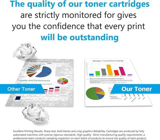 Alt view image 4 of 7 - 4-Pack(1BK+1C+1M+1Y) TN225 Toner Cartridge Replacement for Brother TN 225 TN-225 MFC-9130CW HL-3140CW HL-3170CDW HL-3180CDW MFC-9340CDW Printer