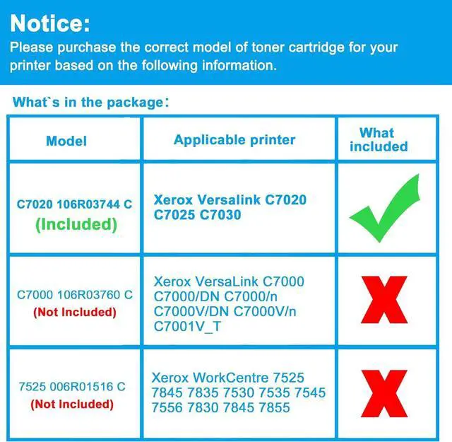 Alt view image 2 of 6 - LCL Compatible Toner Cartridge for Xerox Versalink C7020 C7025 C7030 106R03744 (1-Pack Cyan) for Xerox Versalink C7020 C7025 C7030