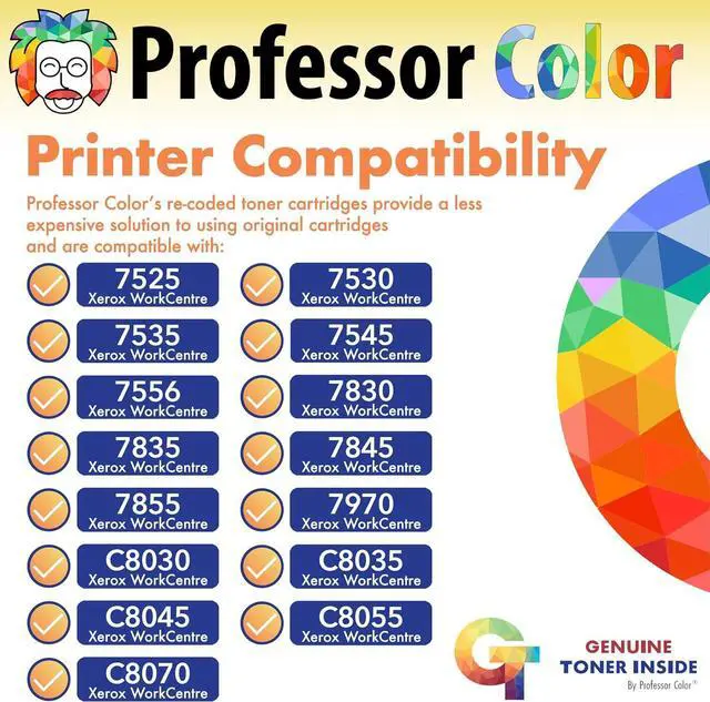 Alt view image 2 of 7 - Professor Color Re-Coded OEM Drum Cartridge for Xerox WorkCentre 7525 7530 7535 7545 7556 7830 7835 7845 7855 7970, Altalink C8030 C8035 C8045 C8055 C8070 Series | 013R00662 - 500,000 Pages 4 Pack