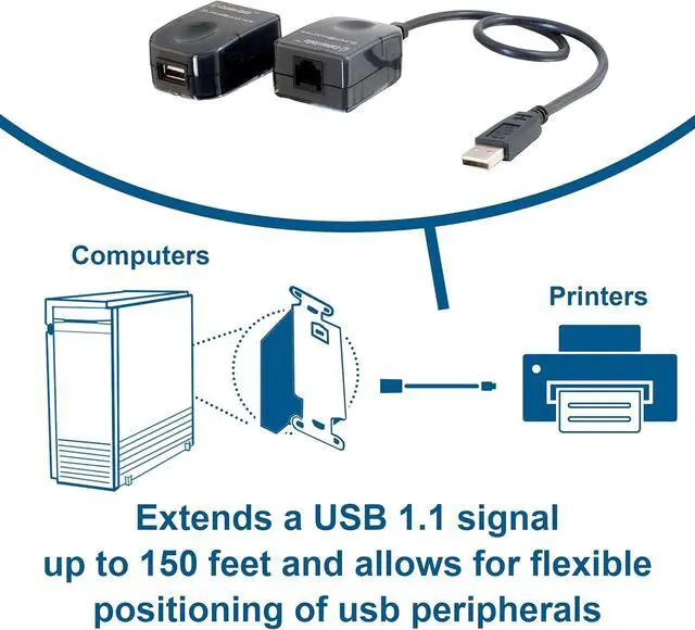 Alt view image 3 of 5 - C2G 29341 USB 1.1 Over Cat5 SuperBooster Extender Dongle Kit, TAA Compliant, Black