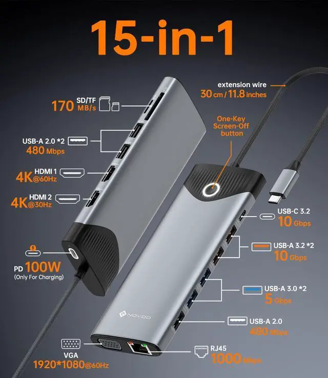 Alt view image 2 of 7 - NOVOO 10Gbps USB-C Docking Station, 15-in-1 Dual/Triple 4K 60Hz HDMI & VGA, 100W PD Charging, 7USB-A+1USB-C, Gigabit Ethernet, SD/TF, Audio, Multiport Dock for MacBook HP Dell Lenovo Surface