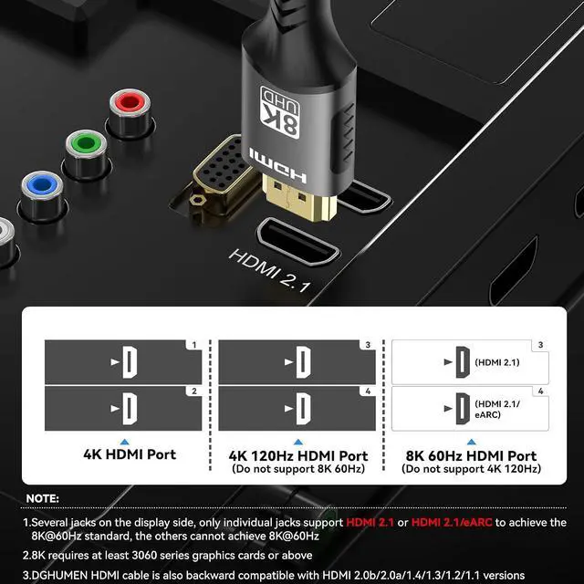 Alt view image 3 of 4 - 8K HDMI 2.1 Cable 4K@120Hz 8K@60Hz 48Gbps HDCP Ultra High Speed for Video Cable PC Projector HDTV 1m2m3m(Black-HDMI-8K60hz,1m)