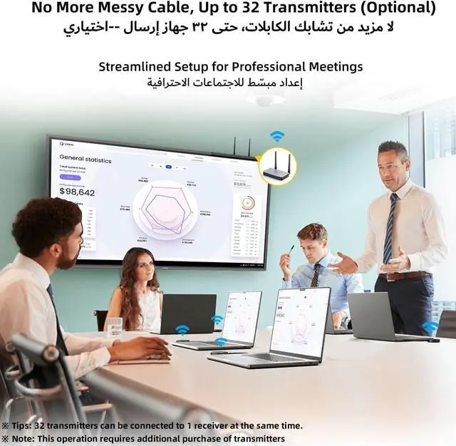 Alt view image 4 of 7 - Wireless HDMI Transmitter and Receiver 328ft, USB-C & HDMI Adapter, 2 TXS to 1 RX, Up to 32 TXS, 1080P@60Hz, 2.4G/5G, for Audio & Video Streaming from Laptop Phone to Monitor