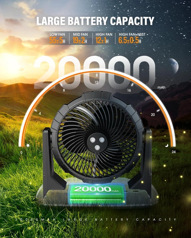 Alt view image 4 of 7 - Ausic 9L Bucket Portable Misting Fan for Outdoors/Patios/Golf - 10IN, 20000mAh Rechargeable Battery Operated Travel Water Cooling Fan, Beach Camping Essentials - 3 Large Spray Misters