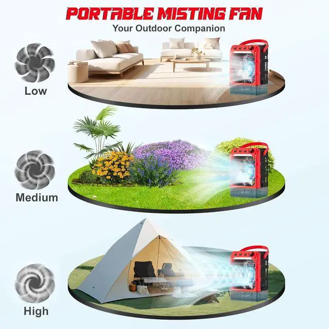 Alt view image 2 of 7 - Battery Powered Misting Fan Compatible For Milwaukee 18V (No Battery) or USB Input Powered,Cooling Fan with 1600ML Water Tank,Timing Function,LED for Outdoor Barbeque Camping & More