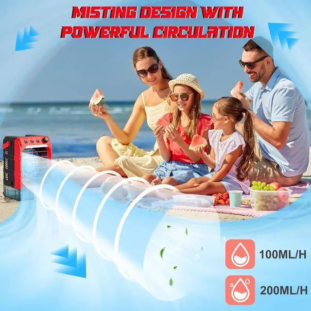 Alt view image 3 of 7 - Battery Powered Misting Fan Compatible For Milwaukee 18V (No Battery) or USB Input Powered,Cooling Fan with 1600ML Water Tank,Timing Function,LED for Outdoor Barbeque Camping & More