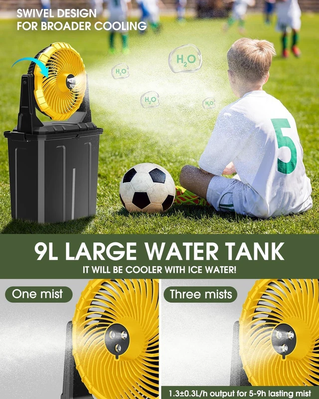 Alt view image 3 of 7 - Ausic Portable Misting Fan, 9L 10-inch Outdoor Mist Fans for Outside Patios Cooling, 20000mAh Rechargeable Battery Fan with Water Box, 3 Strong Winds, 3 Spray Mister, Camping/Beach Summer Essentials