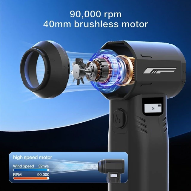 Alt view image 5 of 7 - RichVibe Powerful Fan with 40-Volt High-Speed Brushless Motor, 130000 RPM Max Speed, 10000mAh Battery, 20W Fast Charging via Type-C, 9 Speed Adjustments, Digital Display for Home