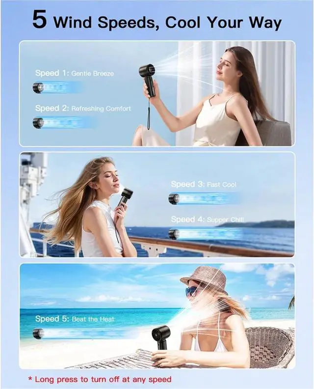 Alt view image 3 of 5 - Handheld Fan, Handheld Mini FanPortable Rechargeable Fan for Beach Travel Vacation,for Outdoors/Travel/Camping(Gray)