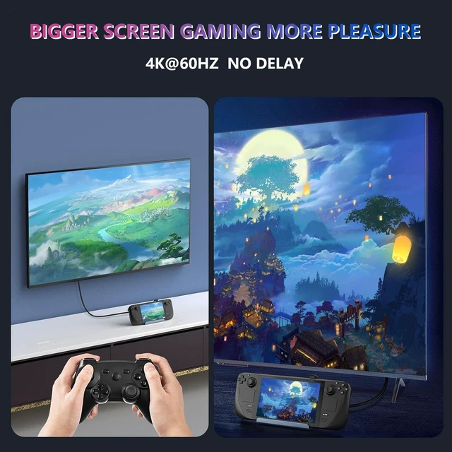 Alt view image 7 of 7 - Docking Station for Steam Deck/ROG Ally/MSI Claw/Legion Go, 6 in 1 Dock with HDMI 4K@60Hz, 100Mbps Ethernet, Triple USB-A and 100W