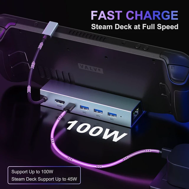 Alt view image 5 of 7 - Docking Station for Steam Deck/ROG Ally/MSI Claw/Legion Go, 6 in 1 Dock with HDMI 4K@60Hz, 100Mbps Ethernet, Triple USB-A and 100W