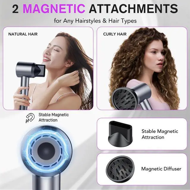 Alt view image 6 of 7 - Hair Dryer, 160000 RPM Professional High Speed Ionic Blow Dryer 500 Million Negative Ions & Heat-Control & Low Noise Hairdryer for Faster Drying, No Heat Damage, Travel with DiffuserGrey