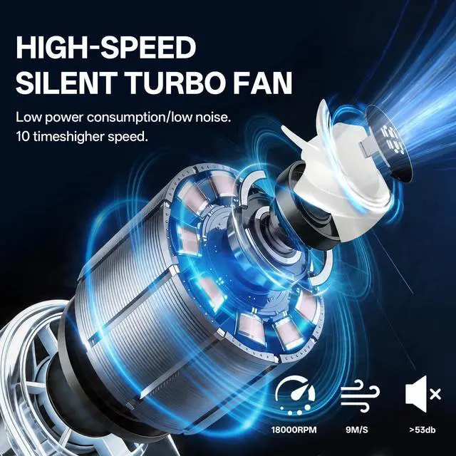 Alt view image 6 of 7 - High-Speed Handheld Fan, Portable Fan with Ice Cooling, Instant Cooling -25 Peltier Element, 5-Speed Turbo Fan, 3000mAh Battery Operated Personal Fan, LED Display [Patent: ZL 2025 3 0363996.1