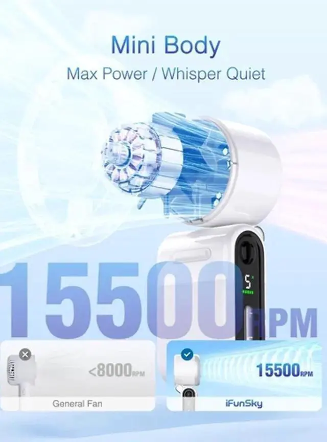 Alt view image 4 of 7 - Mini Portable Handheld Turbo Fan Small but Mighty, Whisper-Quiet, Long-Lasting