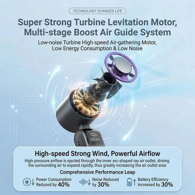 Alt view image 6 of 7 - Handheld Fan Semiconductor Ice Cooling Portable Turbo Fan 199 Speed Folding Fan