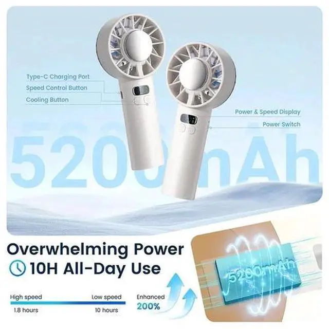 Alt view image 2 of 7 - 5200mAh Handheld Turbo Fan 100 Speeds Ice Cooling Pad Digital Display Portable