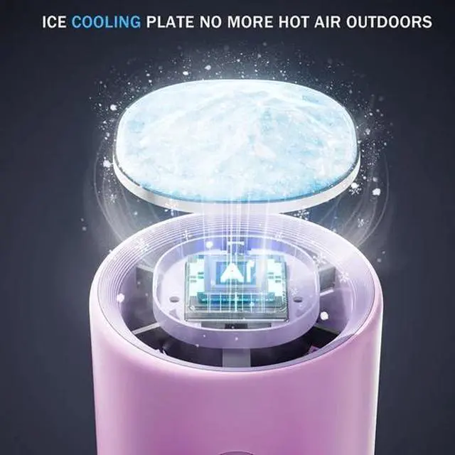 Alt view image 4 of 7 - Portable Handheld Turbo Fan,Rechargeable Extreme Ice Cooling Plate,Led Display