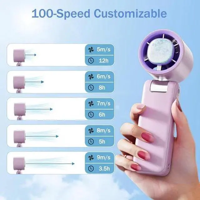 Alt view image 6 of 7 - Portable Handheld Turbo Fan,Rechargeable Extreme Ice Cooling Plate,Led Display