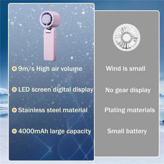 Alt view image 7 of 7 - Portable Handheld Turbo Fan,Rechargeable Extreme Ice Cooling Plate,Led Display