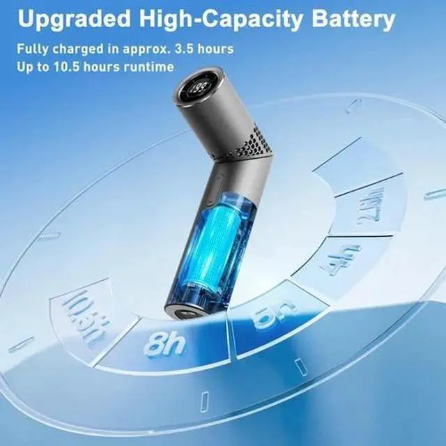 Alt view image 2 of 6 - Portable Handheld Fan - Rotatable Mini Fan, High Speed Wind Cooling, 199 Spee...