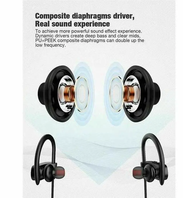 Alt view image 4 of 7 - Waterproof Bluetooth 5.0 Earbuds Stereo Sport Wireless Headphones in Ear Headset