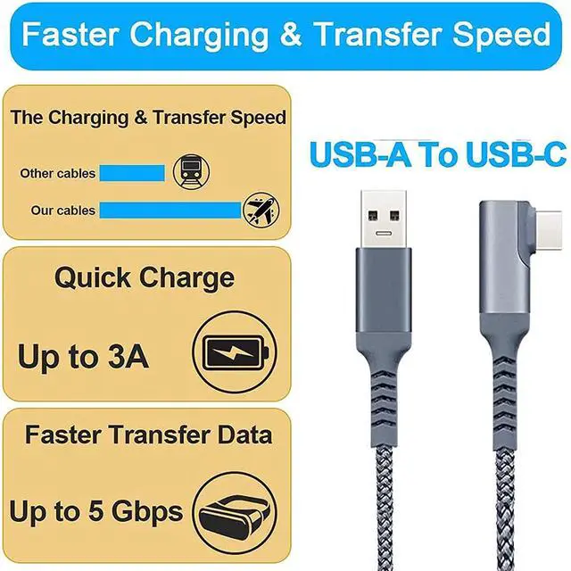 Alt view image 2 of 7 - 10ft / 3M Nylon Braided VR Link Cable for Oculus Quest 2 and PC/Steam VR Quest VR Headset, Right-Angled 90 Degree USB A to USB C 5Gbps High Speed Data Transfer Charging Cord for Gaming PC ( A to C 6M)