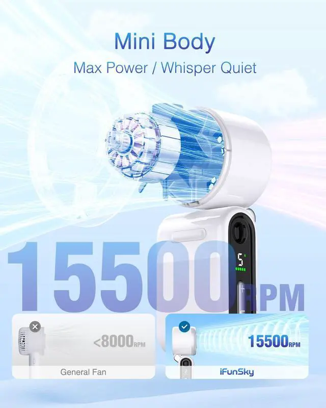 Alt view image 2 of 7 - Mini Portable Handheld Turbo Fan Small but Mighty, Whisper-Quiet, Long-Lasting, 5-Speed High-Velocity Rechargeable battery Fan, Personal Fan for Outdoor, Travel, Gifts for Women & Men(White)