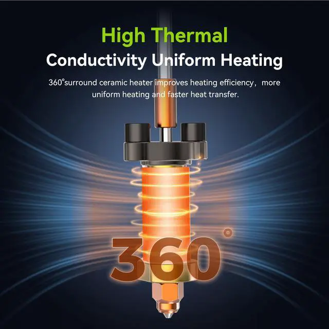 Alt view image 3 of 7 - Official K2 Plus Ceramic Heating Block Hotend Kit, Unicorn Quick Swap Nozzle Kit, 350°C High Temperature Resistant, All-Metal Integrated Design Kit for K2 Plus 3D Printers
