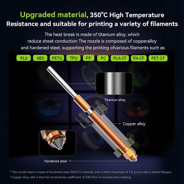 Alt view image 5 of 7 - Official K2 Plus Ceramic Heating Block Hotend Kit, Unicorn Quick Swap Nozzle Kit, 350°C High Temperature Resistant, All-Metal Integrated Design Kit for K2 Plus 3D Printers