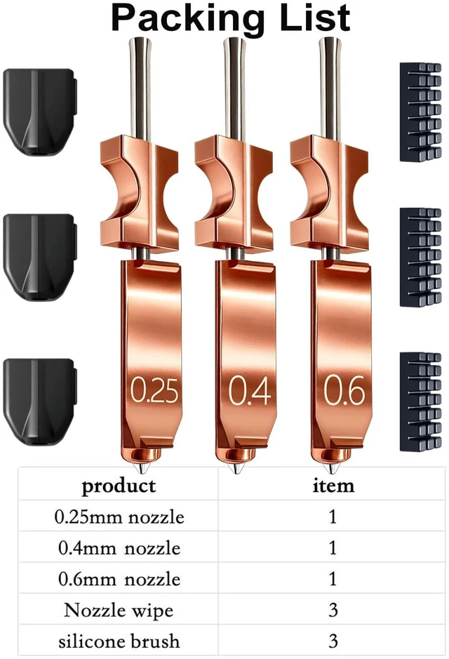 Alt view image 3 of 3 - New Upgraded 0.25MM&0.4MM&0.6MM Hotend Kit for Flashforge AD5X Nozzle, All Metal 3s Quick-Detachable Nozzle kit,HTR 550°C Hardened Steel Nozzle,32mm³/s High Flow,600mm/s High-Speed AD5X Parts