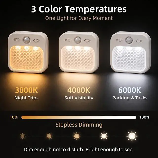 Alt view image 6 of 7 - 2 Pack Magnetic Night Light for Cruise Ship Cabin Motion Sensor LED Cruise Night Light for Bathroom Trips & Bedside Path, USB-C Rechargeable, Stepless Dimming Cruise Must Haves 2026