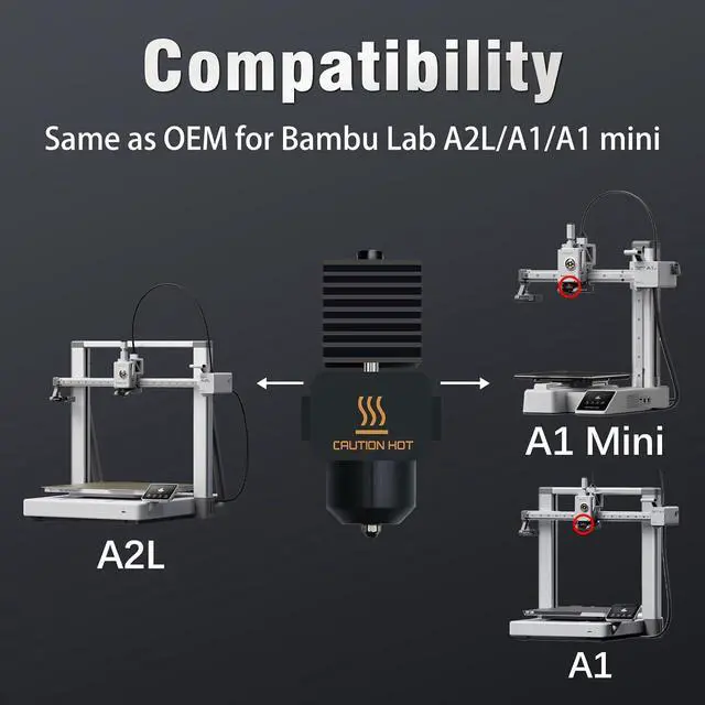 Alt view image 7 of 7 - 3 Pack Hotend Kit for Bambu Lab A1/A1 Mini/A2L 0.4mm Hardened Steel Nozzle
